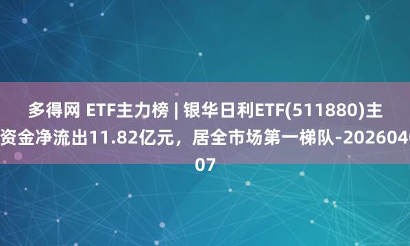 多得网 ETF主力榜 | 银华日利ETF(511880)主力资金净流出11.82亿元，居全市场第一梯队-20260407