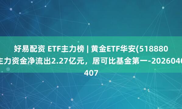 好易配资 ETF主力榜 | 黄金ETF华安(518880)主力资金净流出2.27亿元，居可比基金第一-20260407